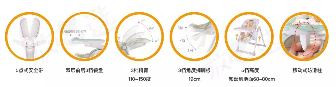 宜家最值得买的餐椅,餐椅测评推荐肯德基餐椅