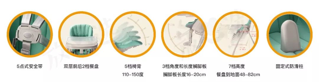 宜家最值得买的餐椅,餐椅测评推荐肯德基餐椅