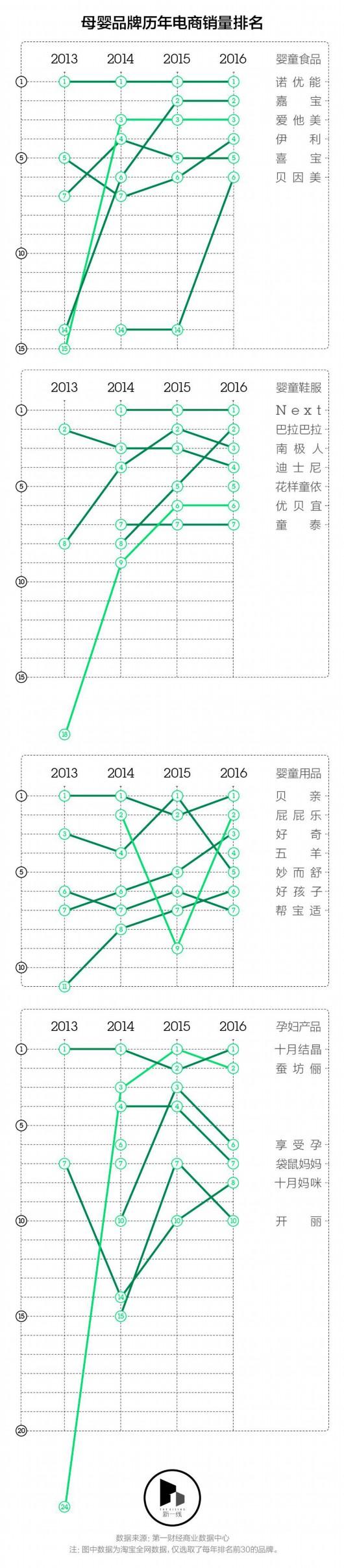 生育和养育的成本有多大,上海生育率与养孩子成本
