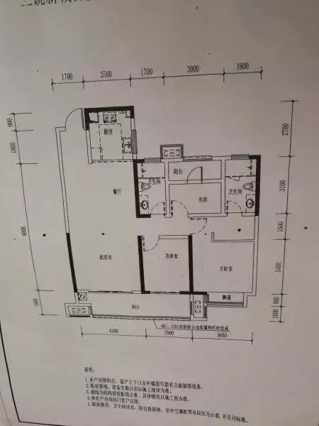 在天宫院上班的你为什么要买北七家?