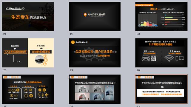 广告品牌策划流程图怎么做好看点,广告全案营销策划案例