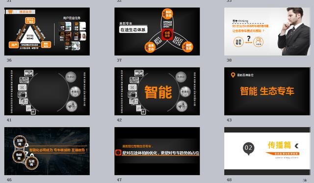 广告品牌策划流程图怎么做好看点,广告全案营销策划案例