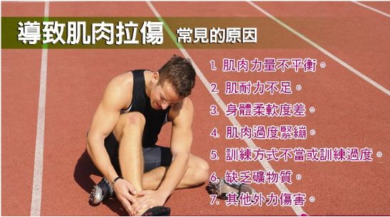 肌肉拉伤的原因及处理方法,小腿肌肉拉伤是什么原因引起的