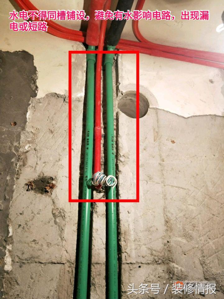 水电工程包含哪些项目,水电问题的重要性