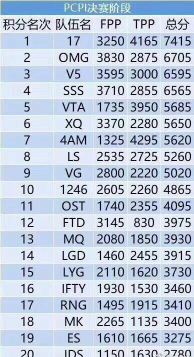 绝地求生比赛黑幕,绝地求生黑幕赛