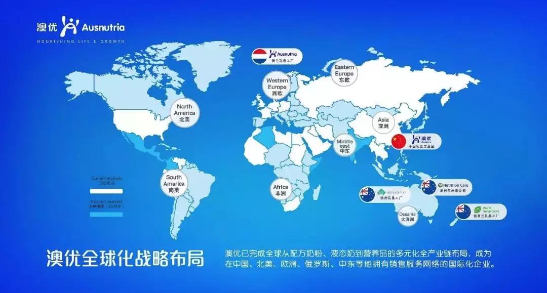 22年澳优财报,澳优一季报最新信息