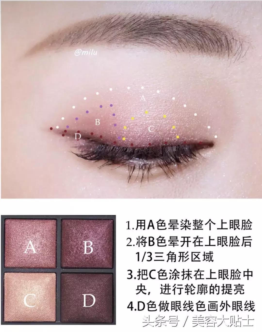 秋冬换季必备眼影,秋冬必备眼影来了