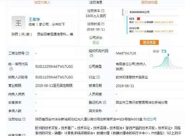 换个马甲我就不认识你了?内涵段子阴影下的“皮皮虾”能走多远!