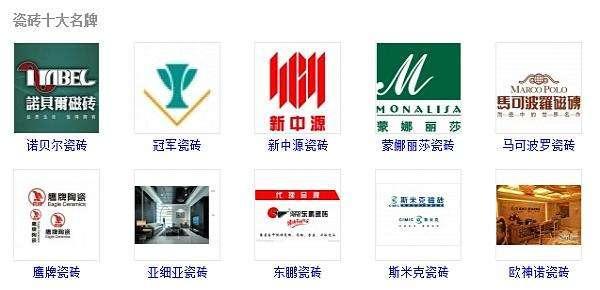 装修材料品牌排行榜前十名,全包装修材料品牌怎么选