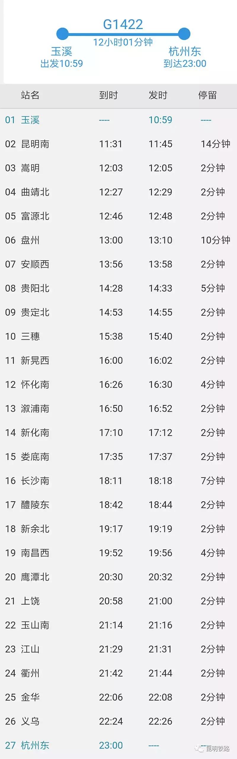 抚仙湖通高铁吗,抚仙湖到玉溪高铁