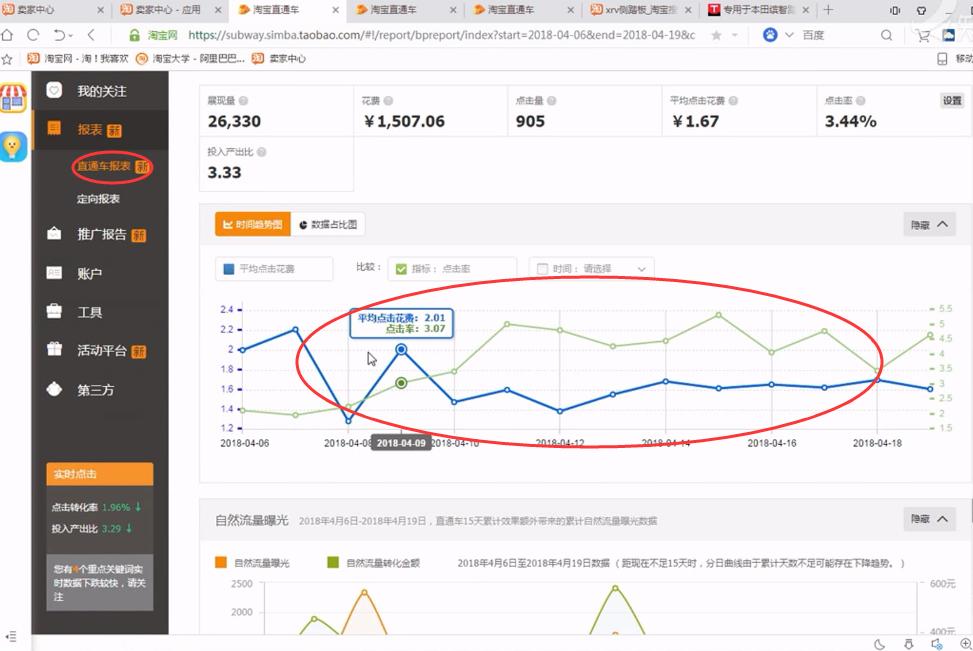 拼多多直通车扣费记录如何查询,直通车推广扣费与哪些因素有关