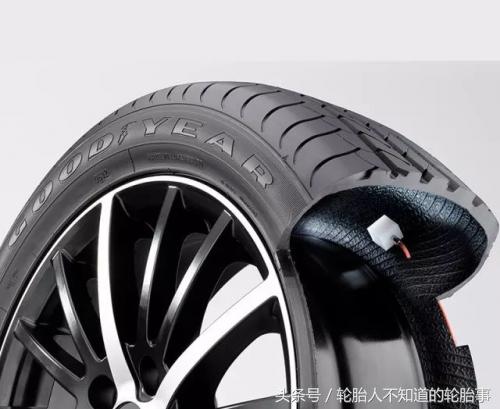 固特异轮胎带你探索不一样的世界,固特异轮胎品牌优势