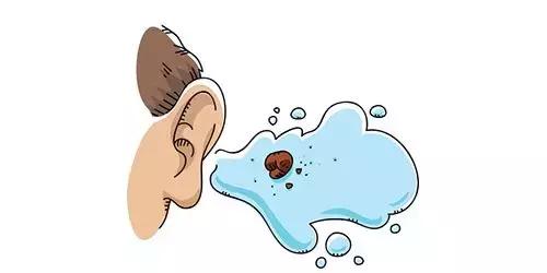 闻油漆后眼睛发肿,闻油漆味眼睛发热