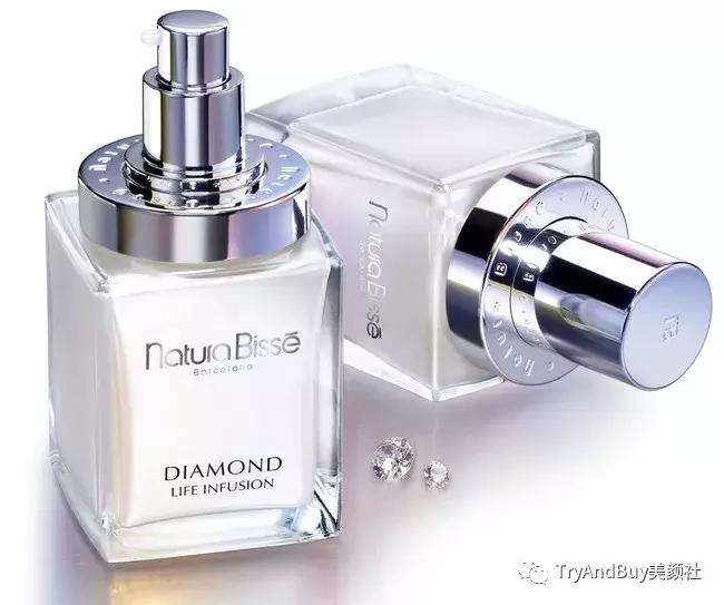 不够胆做医美？用完这些“护肤猛药”效果真没差！