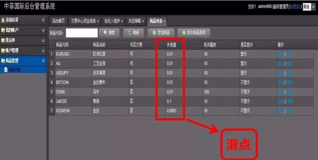 还在相信荐股吗，这些“专家”能操纵股市还能操纵你！