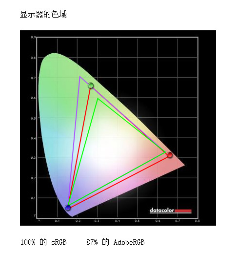 明基ew277hdr显示器价格,ps4全新正版
