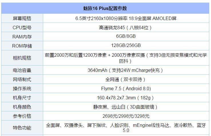 玩游戏用的手机哪种比较好,玩游戏推荐什么手机最好