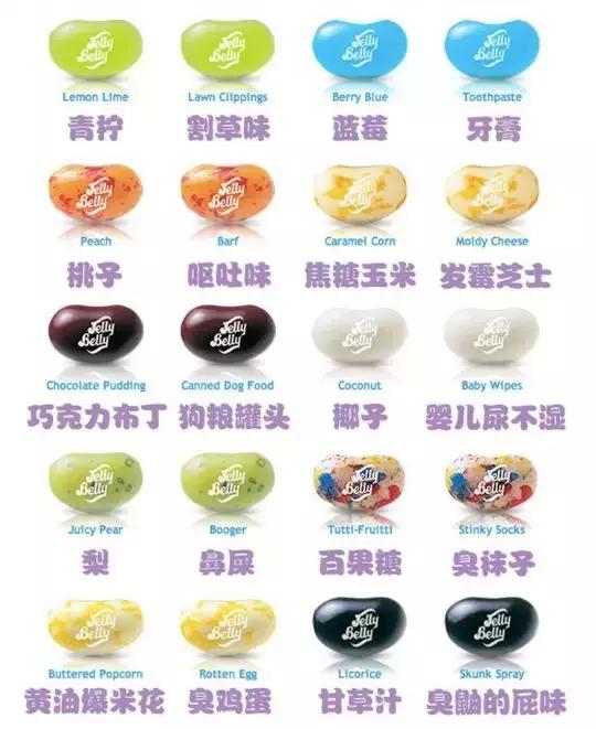 9种被你嫌弃的重口味食物,盘点臭但是好吃的食物