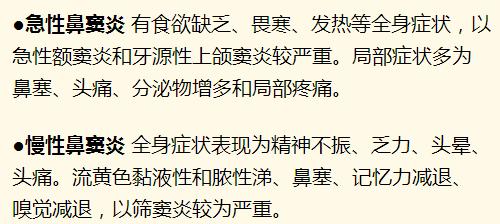 鼻窦炎久治不愈怎么办,鼻窦炎长时间不治疗