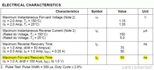 rcd钳位电路中的二极管,rcd钳位电路二极管选择