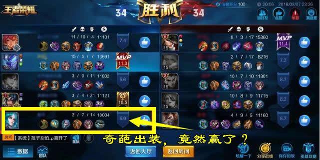 王者荣耀王昭君总是输,王者荣耀王昭君射手流出装