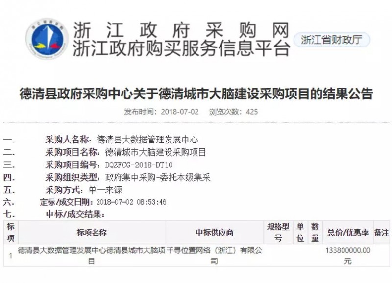 再见!堵城!济南打响中国第一枪!