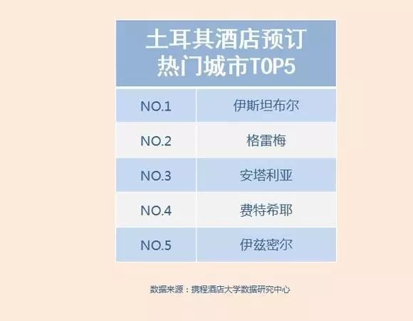 土耳其里拉大跌对出口影响,里拉大跌土耳其购物