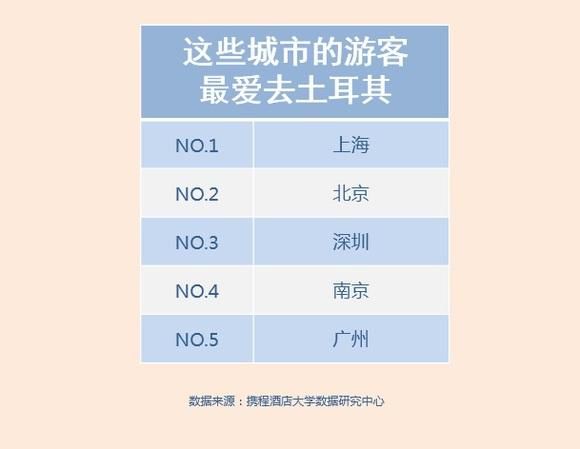 土耳其里拉大跌对出口影响,里拉大跌土耳其购物