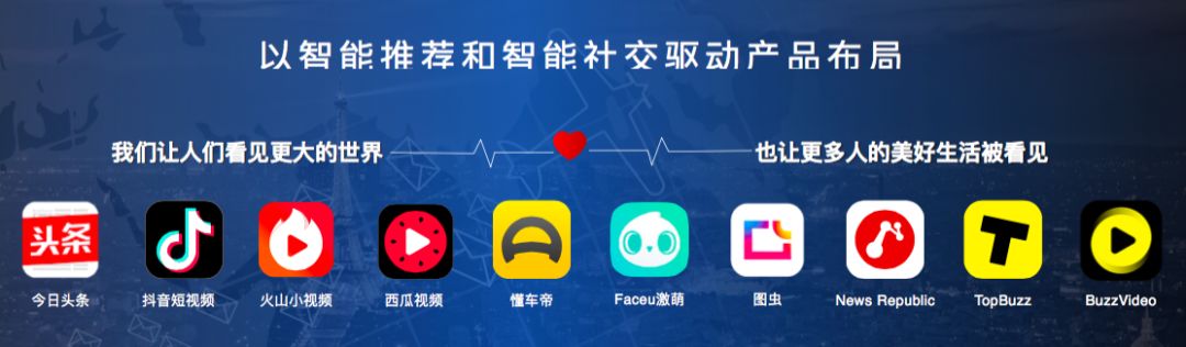 *今条头日**上线“穿山甲联盟”，广告联盟成三足鼎立？