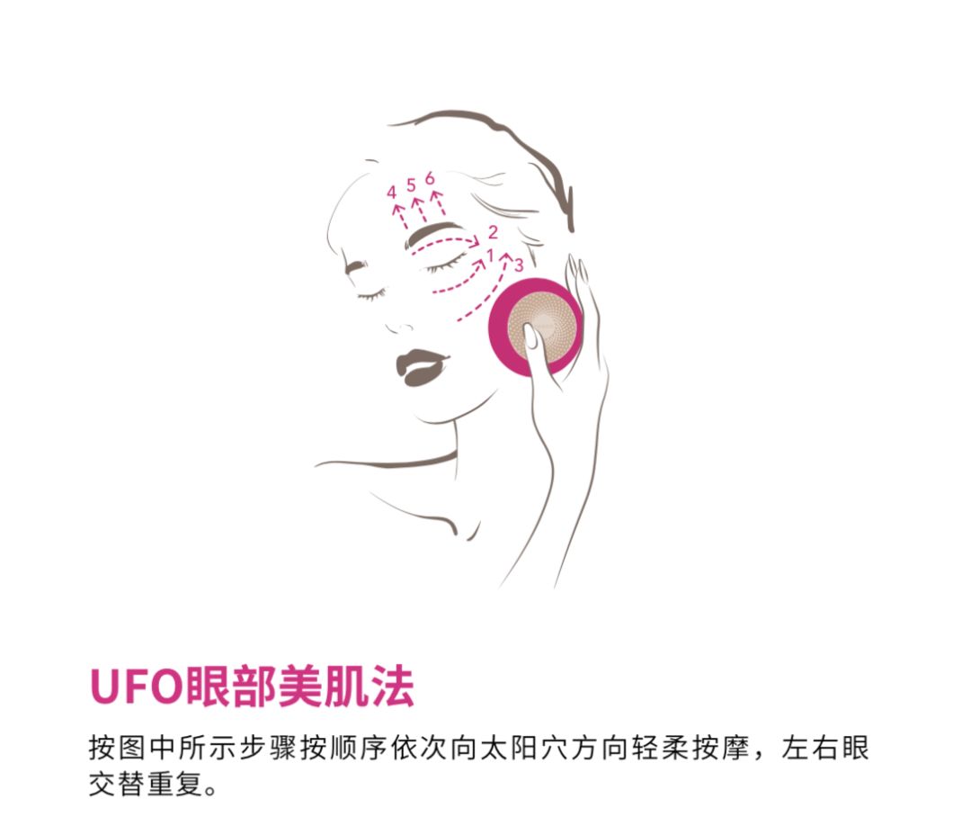 种草好用到无限回购的护肤单品,私心分享夏日清爽护肤推荐