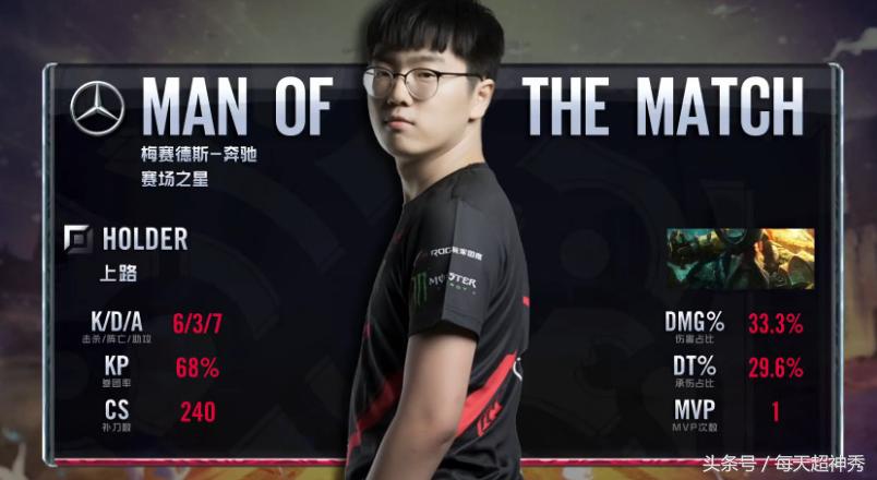 lpl夏季赛rw获首胜,lpl夏季赛ig零封fpx韩国评价