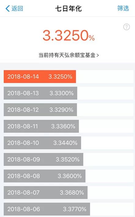 手机有哪些功能赚钱的app,手机赚钱的app都有哪些