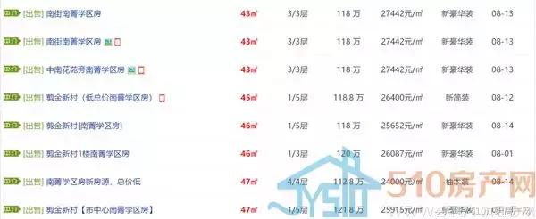 江阴在建学校,江阴在建学校有哪些