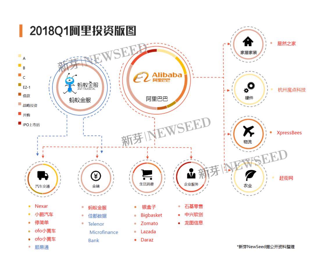 阿里拟对土耳其电商追加3.5亿美元,阿里国际电商布局