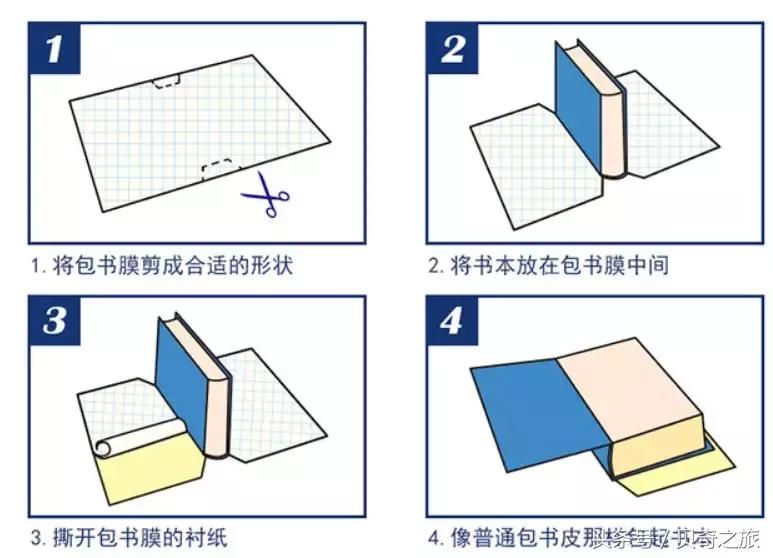 初中学生党必备100个好物文具,文具用品好物推荐新手入门