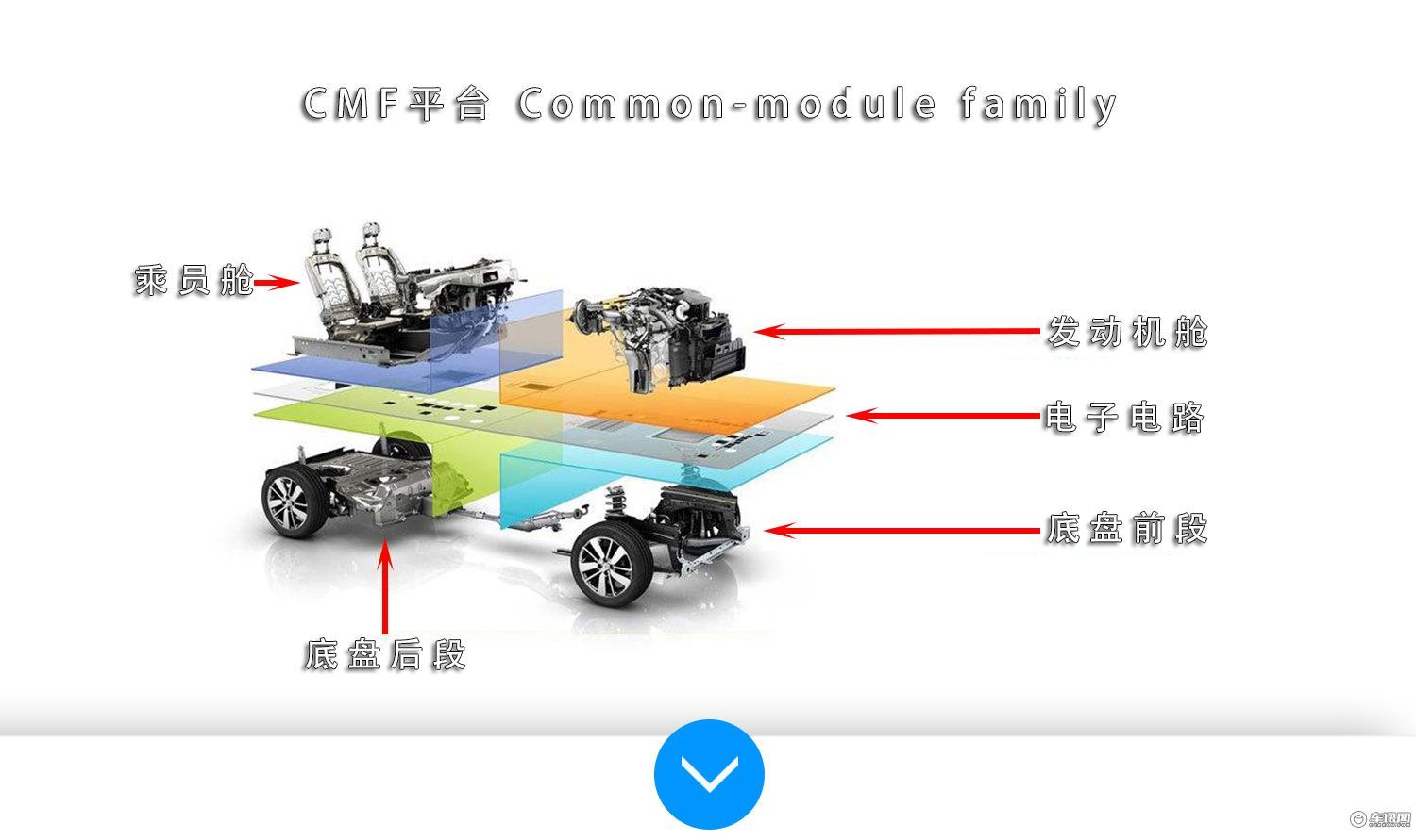 新款日产逍客底盘解析,23款日产逍客底盘怎么样