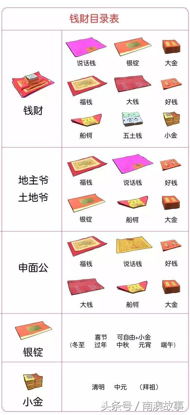 这才是潮汕人该有的样子,这才是正宗的潮汕