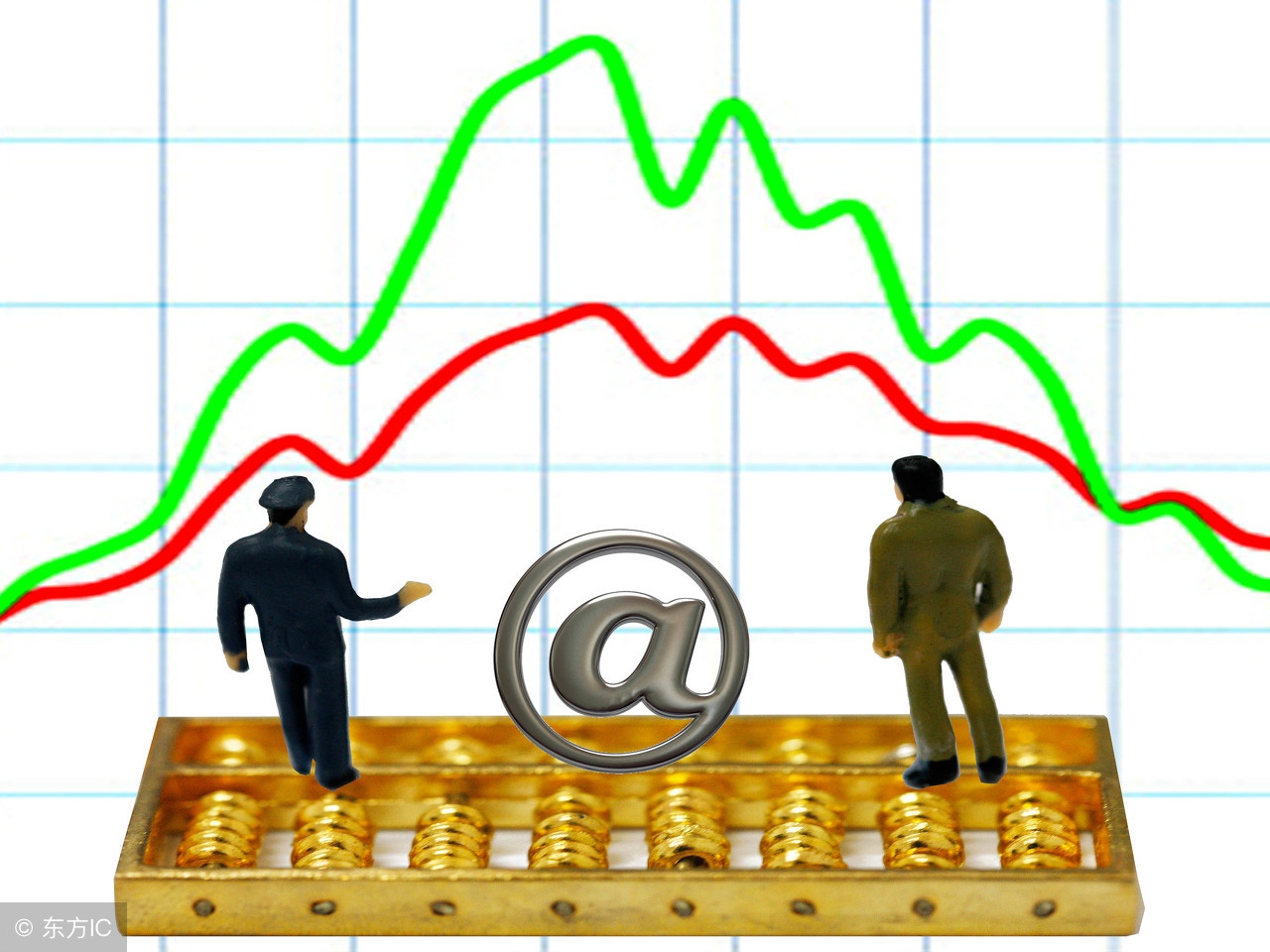 什么是对冲通俗讲,什么是对冲和做空