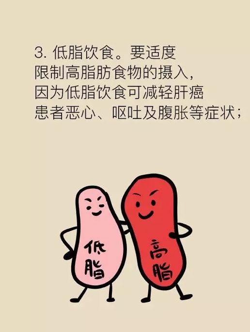 肝癌科普动画,肝癌的形成过程漫画