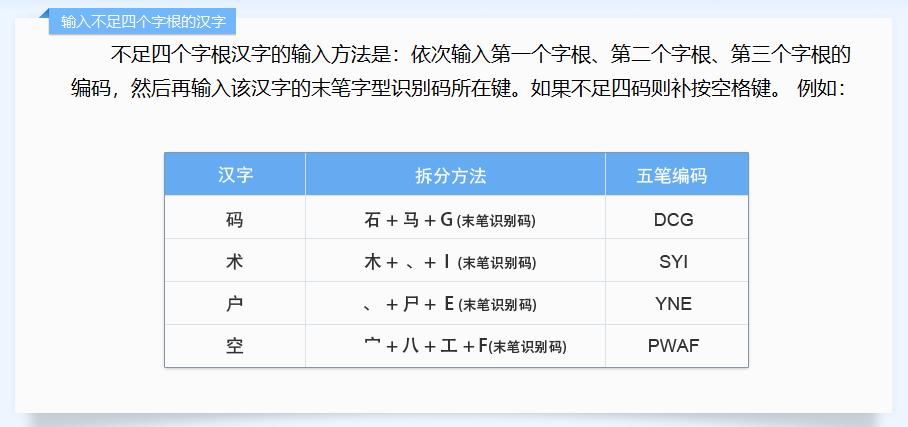 如何用五笔输入法打字,五笔打字提速诀窍最新