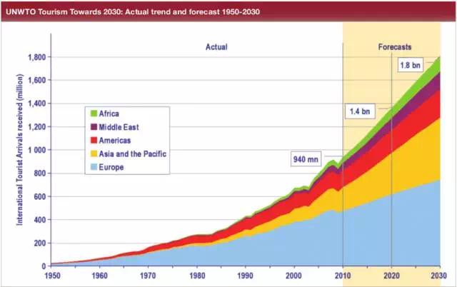 这家公司奔跑3年，在足球朝圣的细分赛道上飞速前进