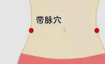 腰的肉下垂怎么办,腰部皮肤松垮下垂怎么办