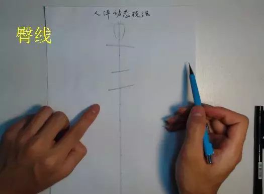 服装设计人体动态,服装设计人体结构画法