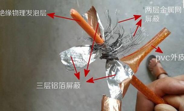 老房子网线暗管穿线最快方法,装修新房网线怎么装wifi信号才好