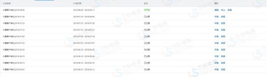 店铺如何做到快速营销,内容营销提升营销体验
