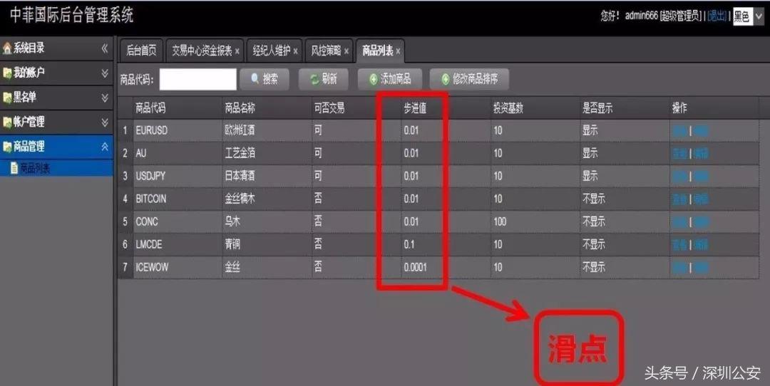 还在相信荐股吗，这些“专家”能操纵股市还能操纵你！