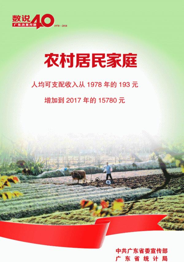 504家违规网贷平台名单大曝光,最新查出的108家违规网贷
