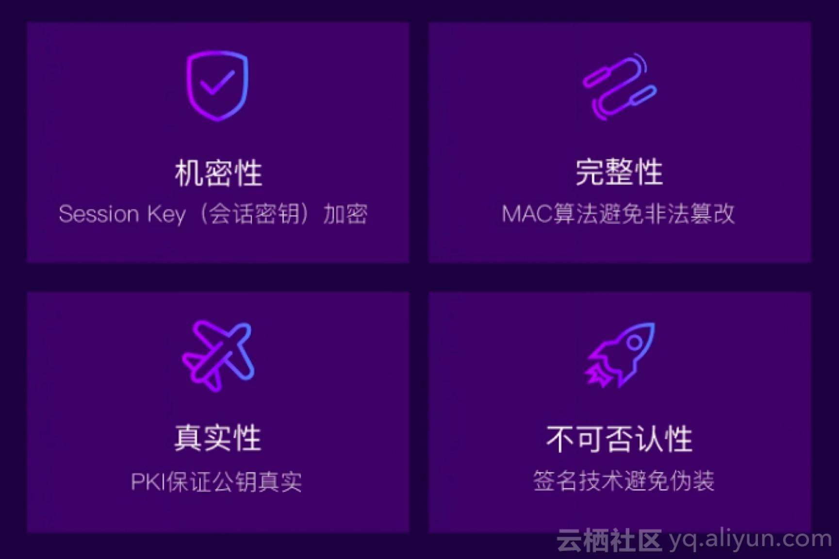 https为什么要升级,https未来可期