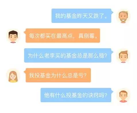 天天基金网定投指南,天天基金网智能定投