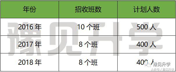 閮戝窞鍏村崕涓甯堣祫,鍏村崕涓閮戝窞鎺掑悕